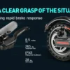 ELEVEV Lightweight Urban Commuter Ride-foldable, smooth