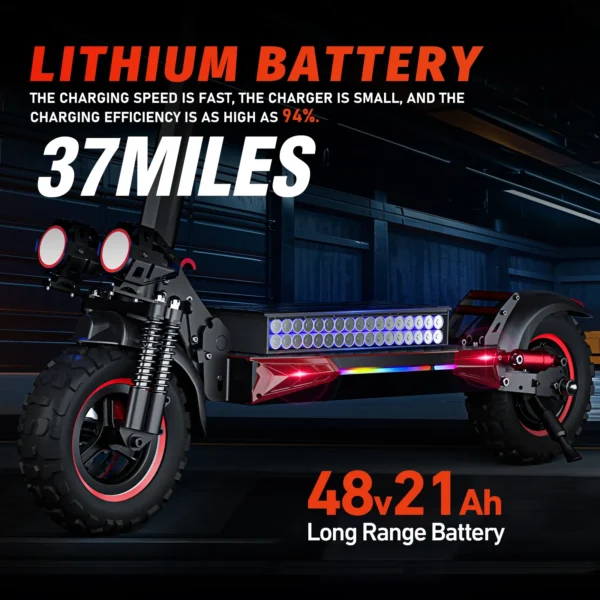 Foldable Electric Scooter for Adults – Lightweight & Long-Range Commuter