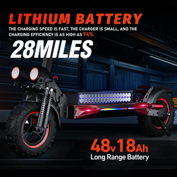 ELEVEV Urban Commuter Electric Scooter-Long Range & Portable Design